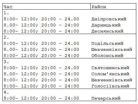 У Києві ввели графік погодинного відключення електроенергії за районами