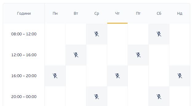У Києві оприлюднили графіки погодинних відключень електроенергії