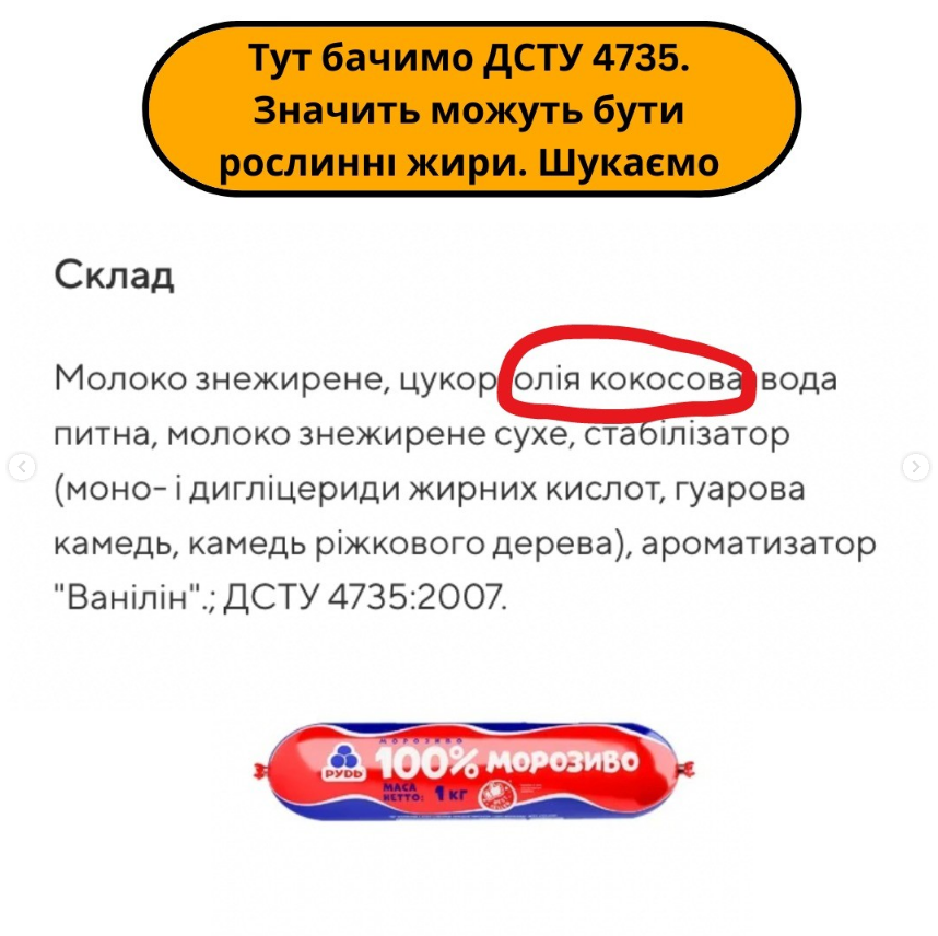 Як вибрати якісне та безпечне морозиво: дієві поради