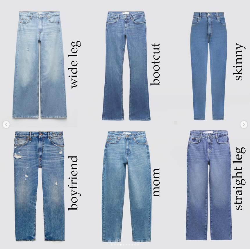 Як вибрати джинси під свій тип фігури: поради стиліста