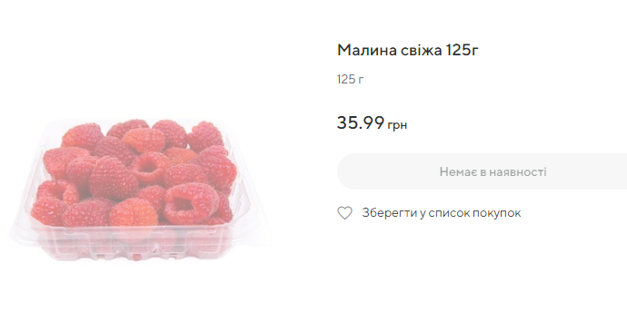 Сезон малини в Україні: ціни на ягоду знизились на 27%