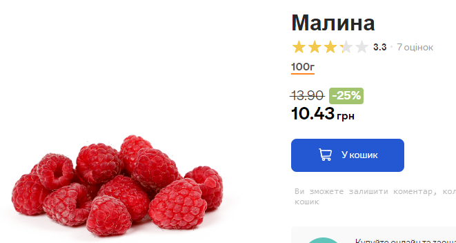 Сезон малини в Україні: ціни на ягоду знизились на 27%