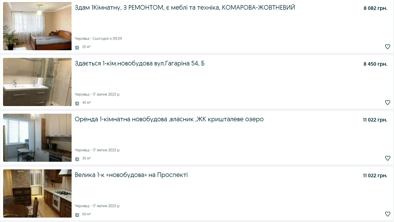 Ціни виросли на 75%. Скільки зараз коштує нерухомість на заході України (фото)