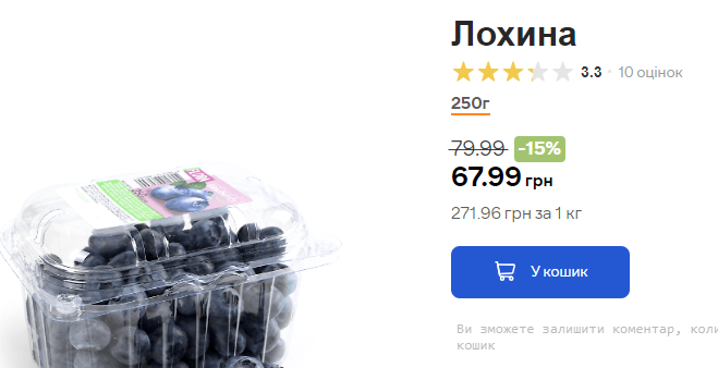 В Україні знизилась ціна на смачну сезонну ягоду: скільки коштує