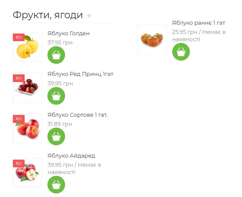 Цены на этот местный фрукт бьют рекорды. Стоит ли украинцам ожидать снижения?