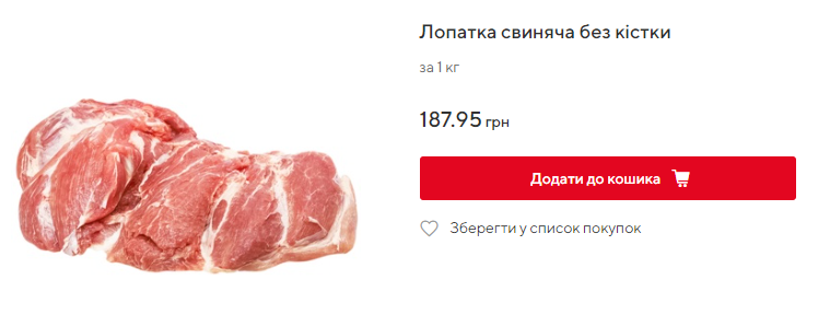 В Україні збільшились ціни на м'ясо: що подорожчало найбільше
