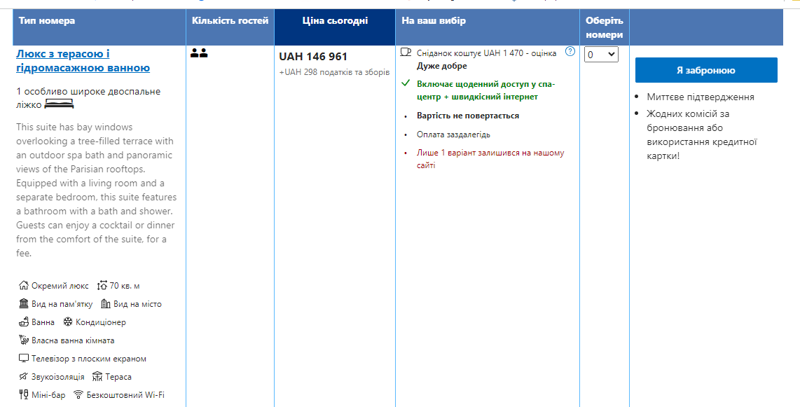 Даже завтрак не включен. Смотрите, как выглядит гостиничный номер за 147 тысяч