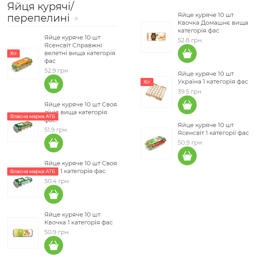 В Украине подорожают яйца: цены подскочат на 30%