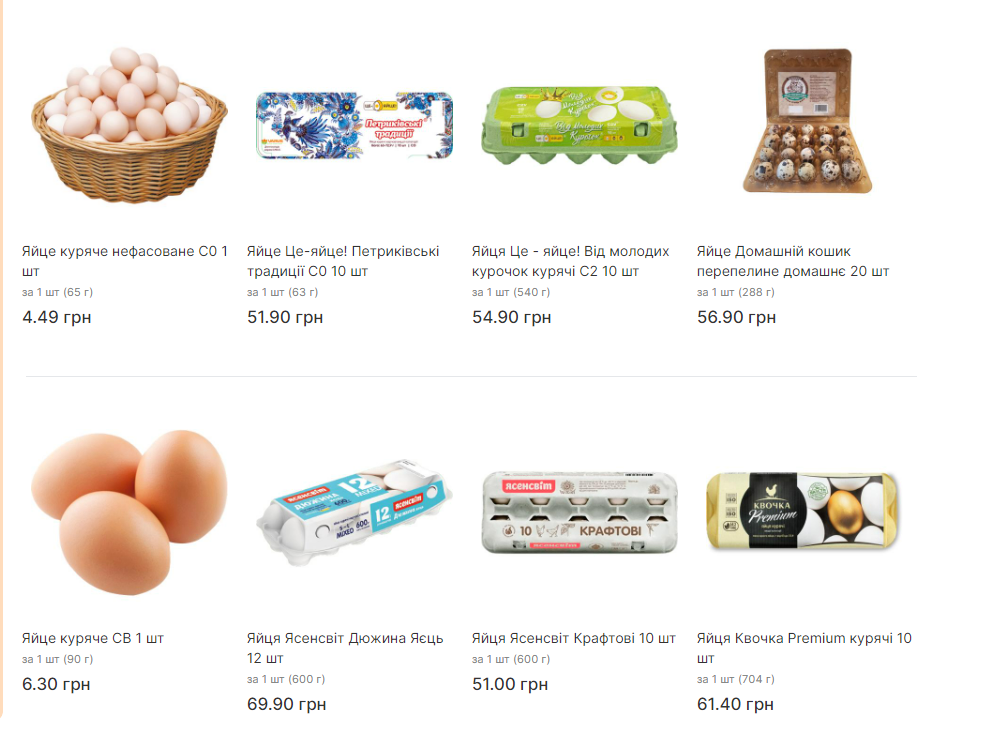 В Украине подорожают яйца: цены подскочат на 30%