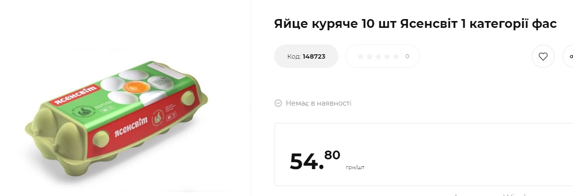 В украинских магазинах выросли цены на яйца: во сколько сейчас обойдется десяток