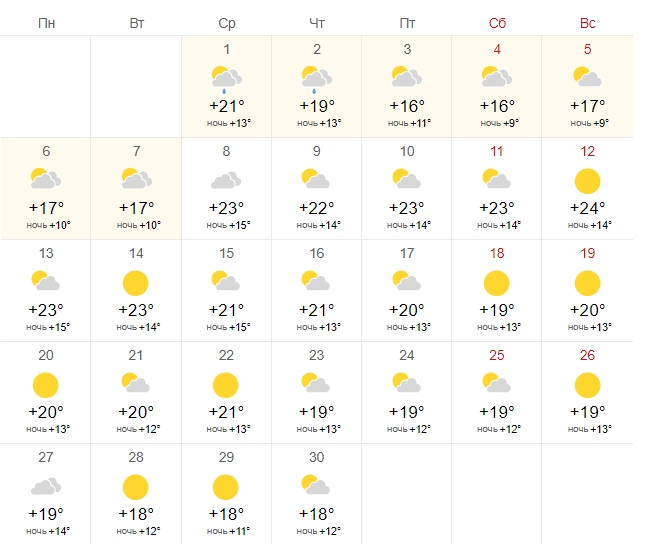 Особого тепла в сентябре не ждите: синоптики обновили прогноз на осень