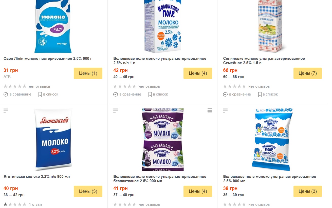 В Україні зміниться ціна на молоко: скільки воно коштує зараз