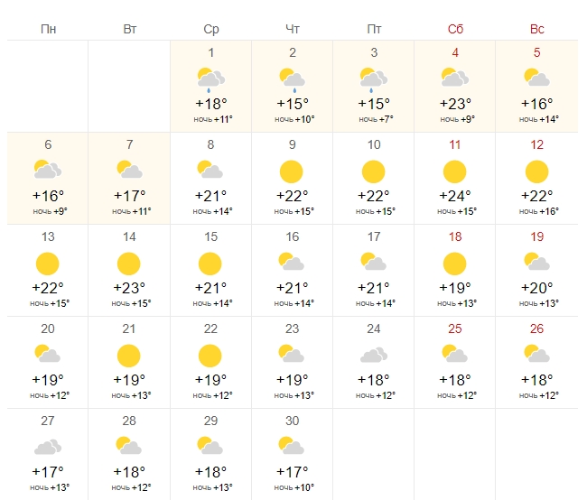 Особого тепла в сентябре не ждите: синоптики обновили прогноз на осень