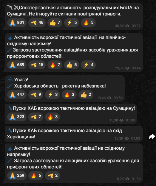 Перша тривога після закінчення "перемир'я" Путіна: де загроза обстрілів