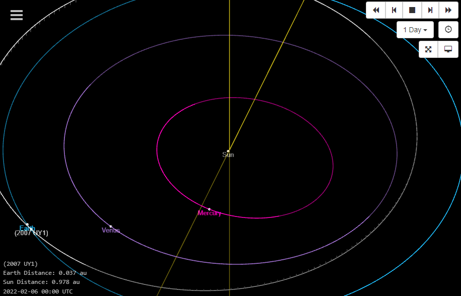 К Земле приближается астероид размером с футбольное поле: угрожает ли он планете