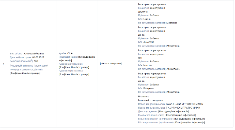 Ozempic, премії та бізнес у США. Що відомо про Михайла Бабенка, керівника ДЕЦ МОЗ