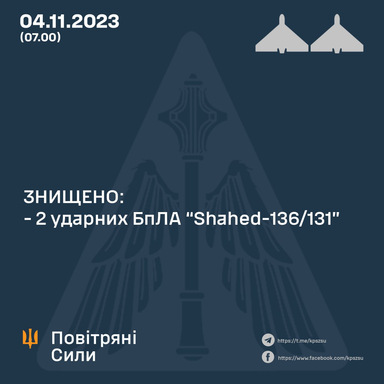 Сили ППО вночі "приземлили" два БпЛА над Сумською областю