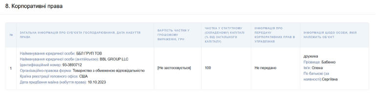 Ozempic, премії та бізнес у США. Що відомо про Михайла Бабенка, керівника ДЕЦ МОЗ
