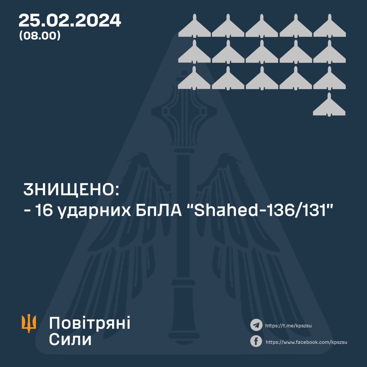 Сили ППО знищили 16 з 18 "Шахедів" росіян під час нічної атаки