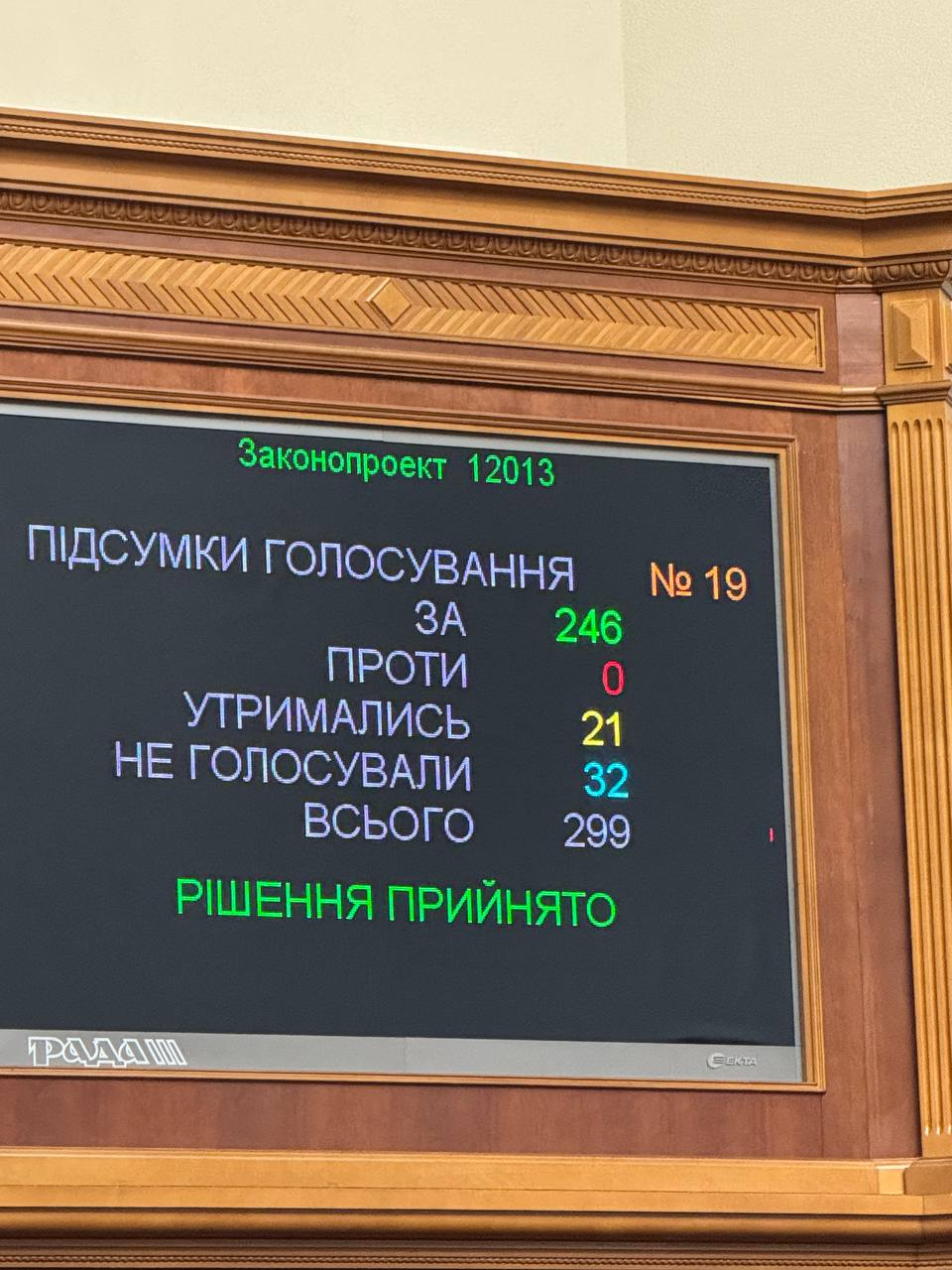 Рада підтримала призначення Гринчук головою Міндовкілля