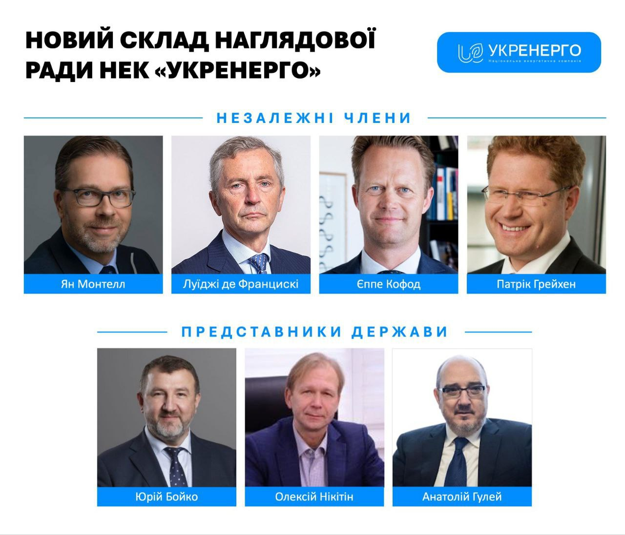 Кабмін затвердив склад наглядової ради "Укренерго": хто увійшов