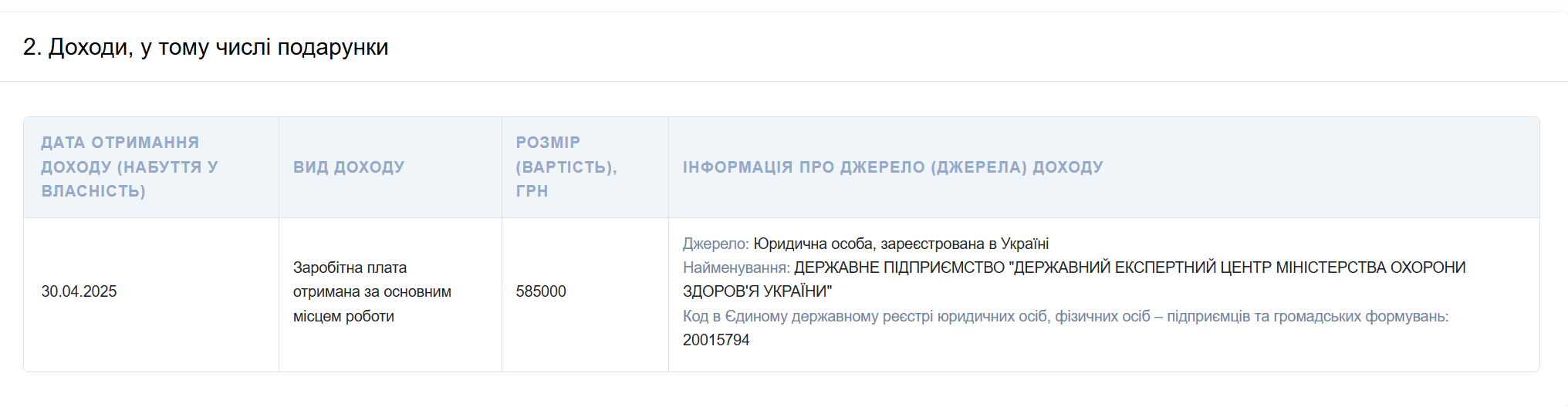 Ozempic, премії та бізнес у США. Що відомо про Михайла Бабенка, керівника ДЕЦ МОЗ