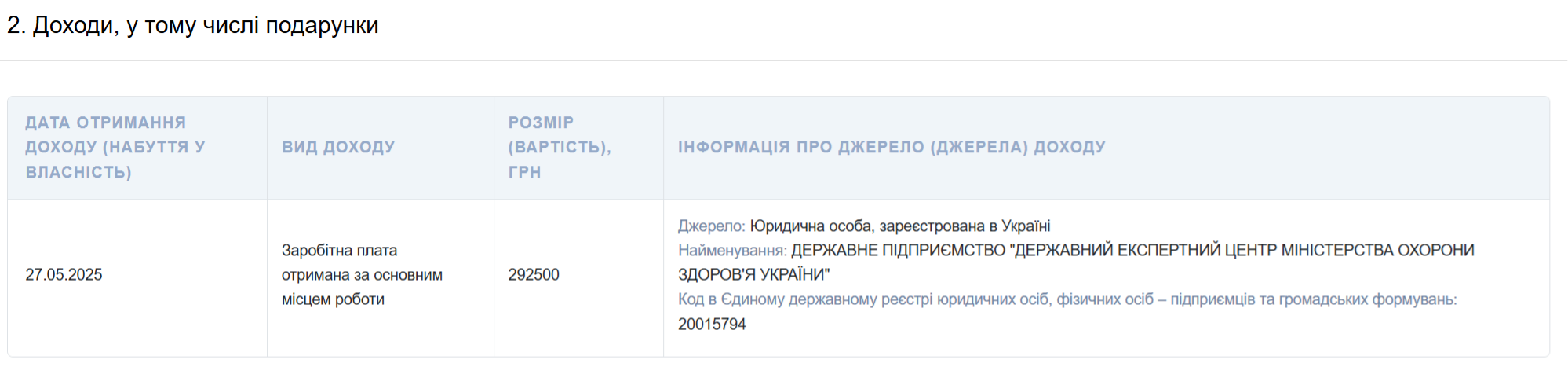 Ozempic, премії та бізнес у США. Що відомо про Михайла Бабенка, керівника ДЕЦ МОЗ