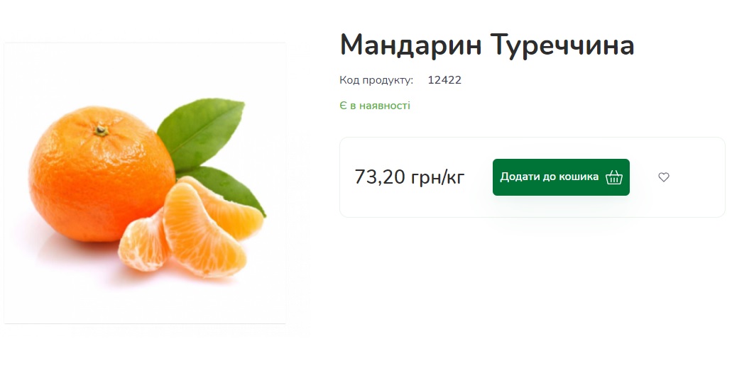 В Украине повысились цены на самый популярный "новогодний" фрукт