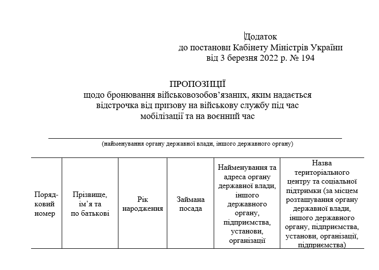 Мобилизация и бронь. Кто может получить отсрочку от призыва