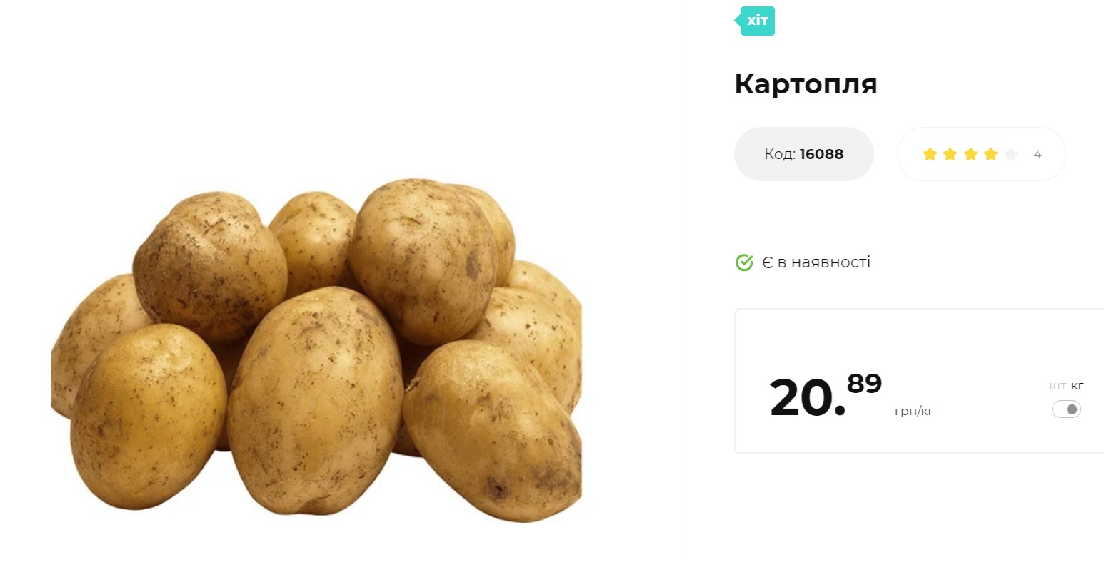 Подорожчання неминуче? Які ціни на продукти в Україні будуть у 2024 році