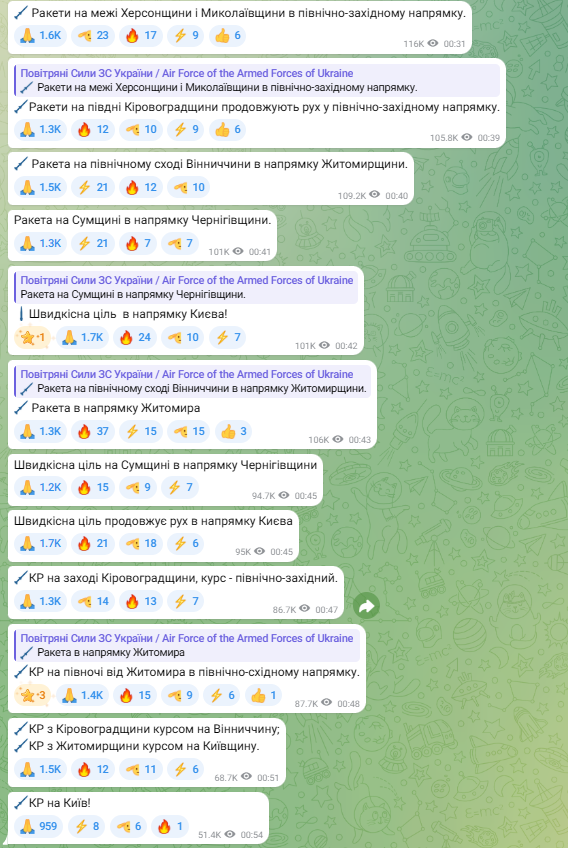 Росіяни запустили по Україні "Калібри": що відомо