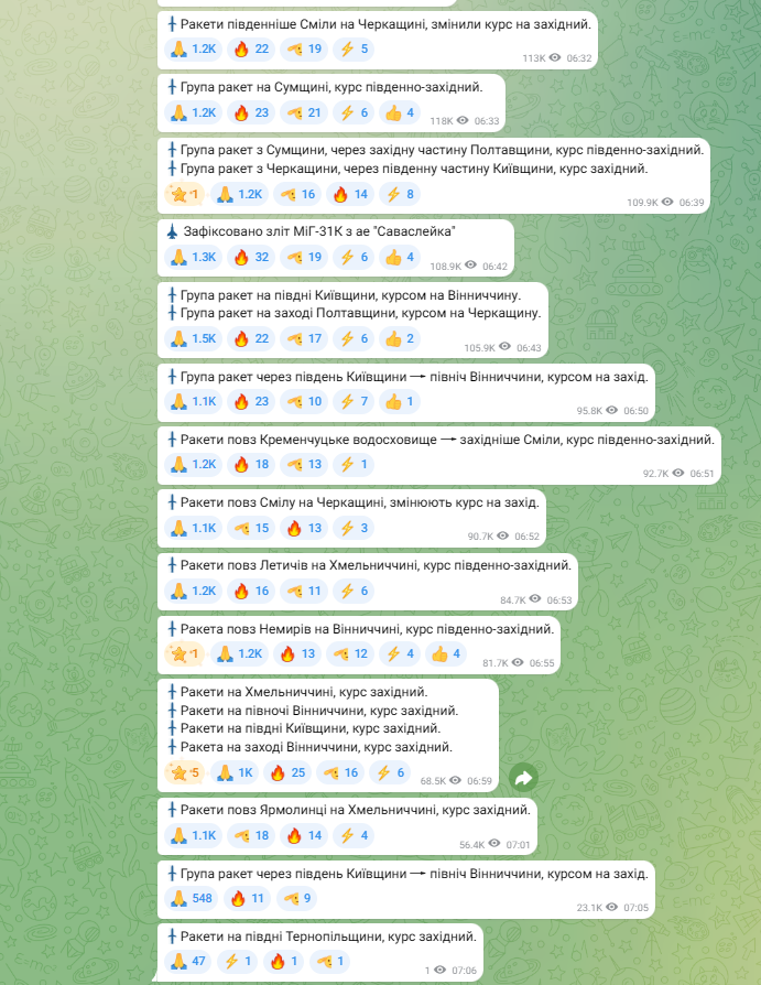 "Шахеди", "Кинджали" та хвилі крилатих ракет: головне про масовану атаку на Україну