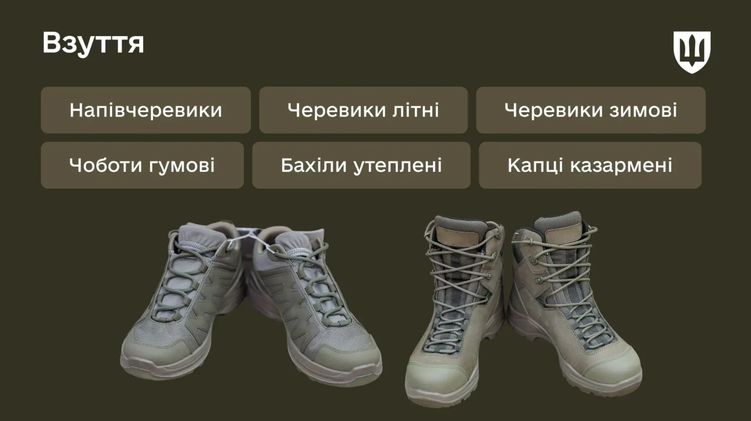 Що має отримати кожен військовий: Міноборони оприлюднило повний список спорядження