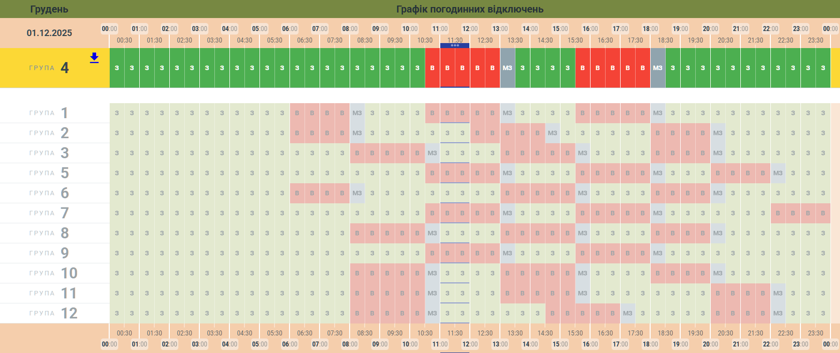 В Украине действуют графики во всех областях: как отключают свет 1 декабря по регионам