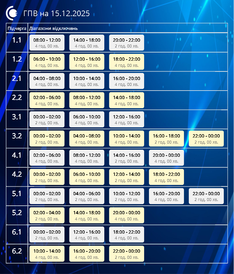 Світло вимикатимуть майже у всіх регіонах: опубліковано графіки на 15 грудня