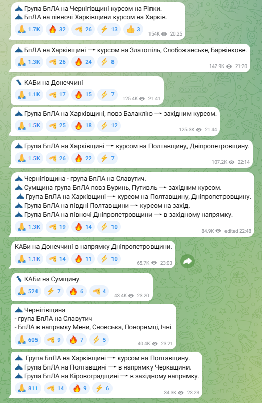 Россия массированно атакует Украину дронами: где угроза ударов
