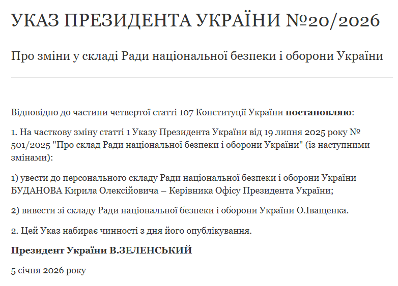 Зеленський ввів Буданова до складу РНБО