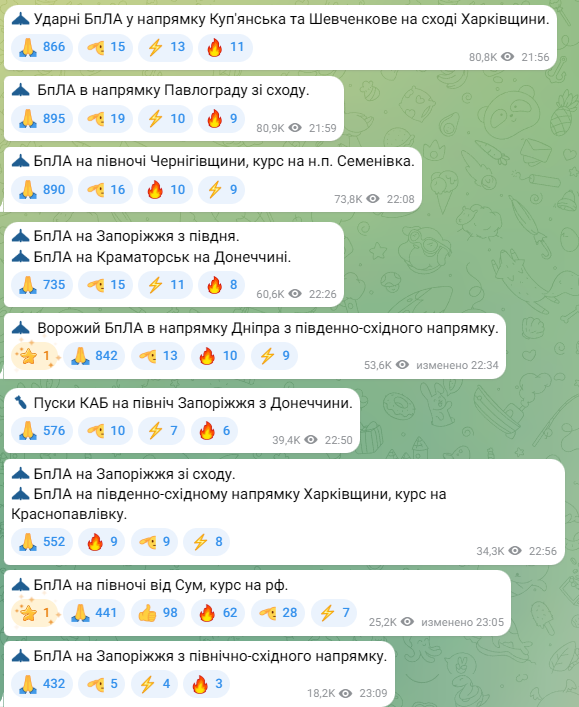 Росія запустила по Україні дрони: де загроза ударів