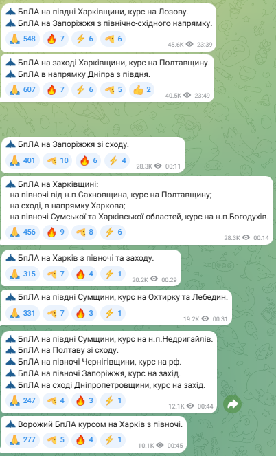 Росія запустила по Україні дрони: де загроза ударів