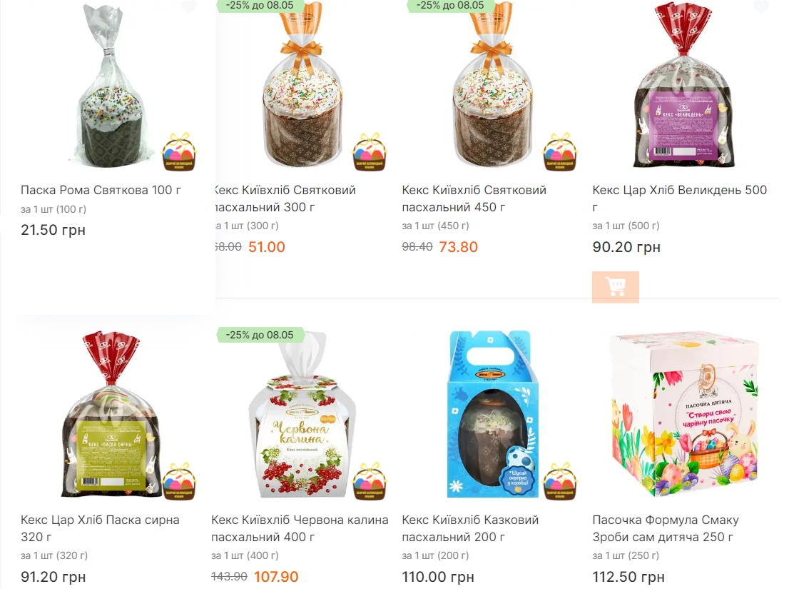 Крафтовая, с изюмом, цукатами и клюквой или панетоне: сколько стоит паска в Украине