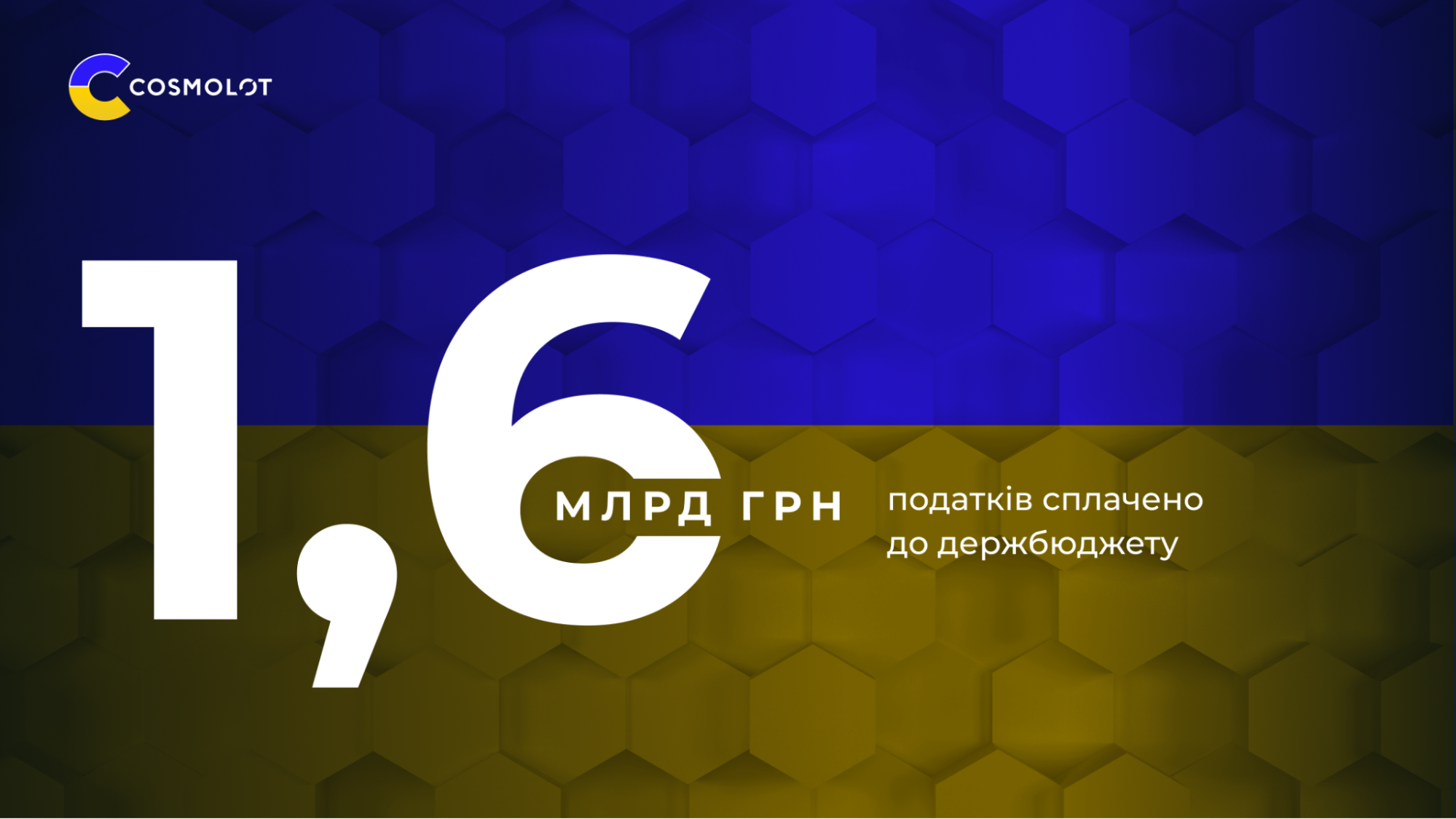 Компанія COSMOLOT спрямувала до держбюджету 1,6 млрд грн