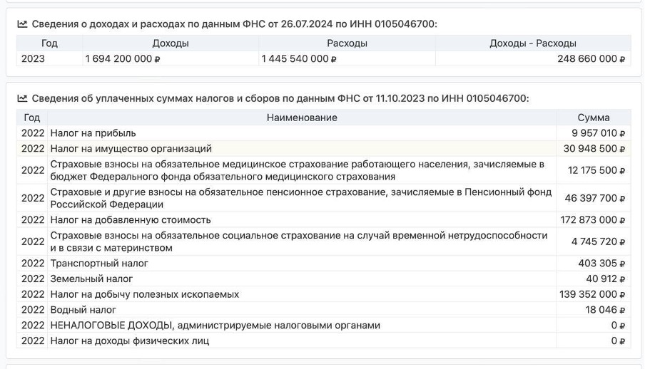 Компанії, повʼязані з Коломойським і Боголюбовим, з 2014 року сплатили понад 100 млн дол податків в Росії: деталі