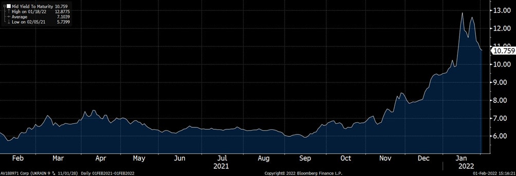 Нелишние деньги. Зачем Украине миллиарды долларов от ЕС, Британии и США