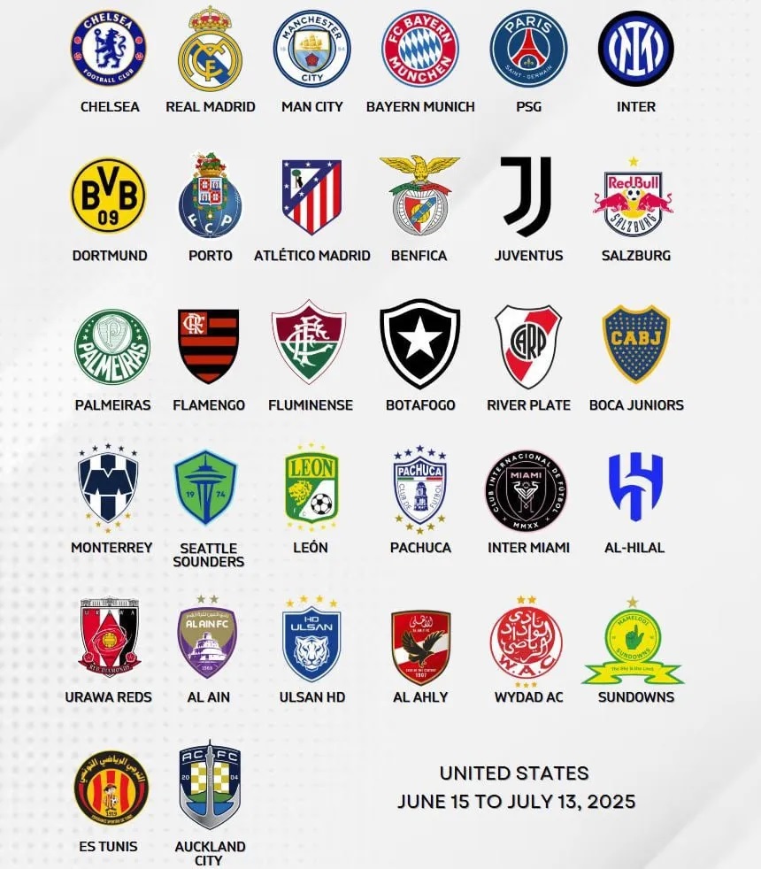 Лунін та ще два українці дізналися всіх суперників на клубному Мундіалі