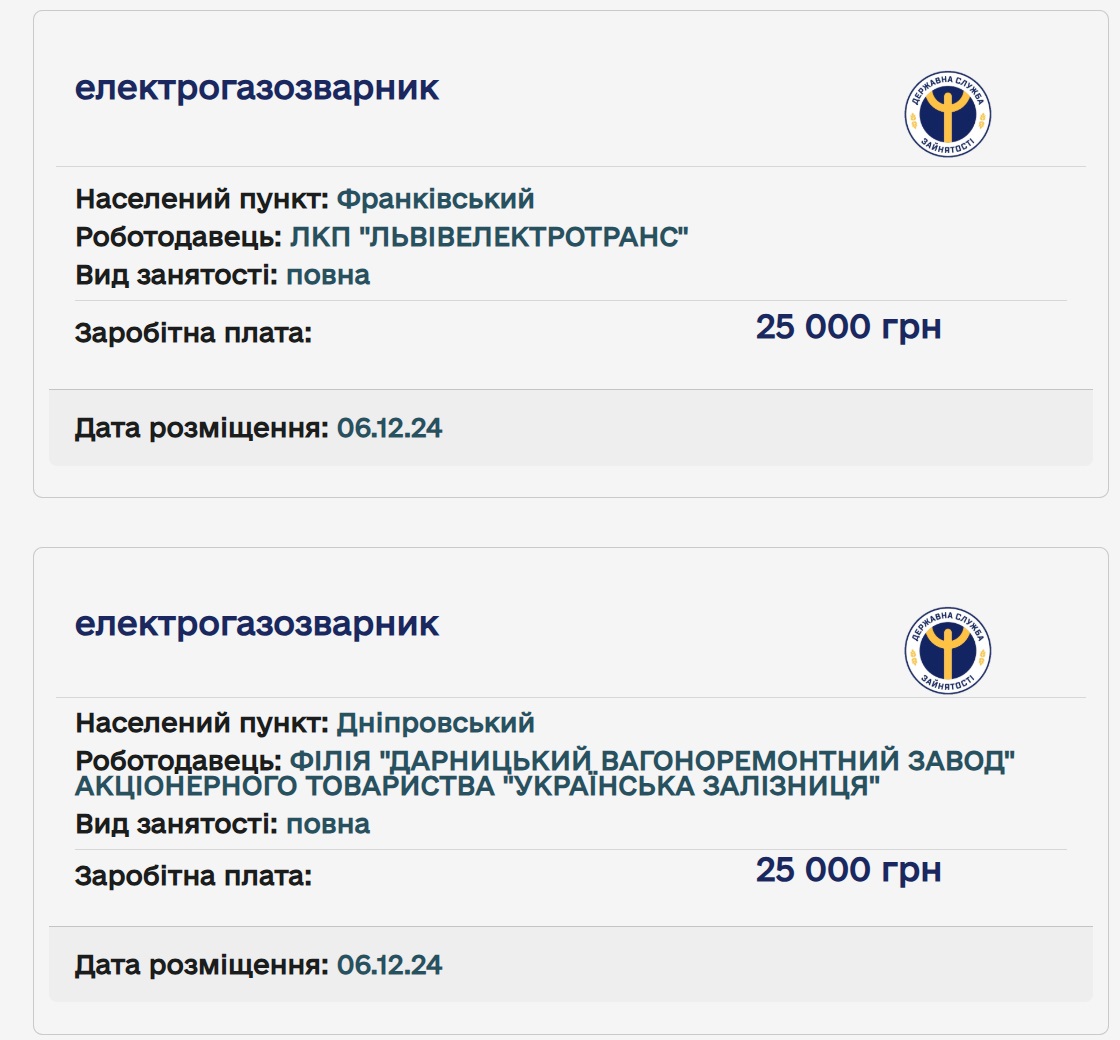 Дефіцит робітників із досвідом. В яких сферах ринку праці найбільша нестача кадрів