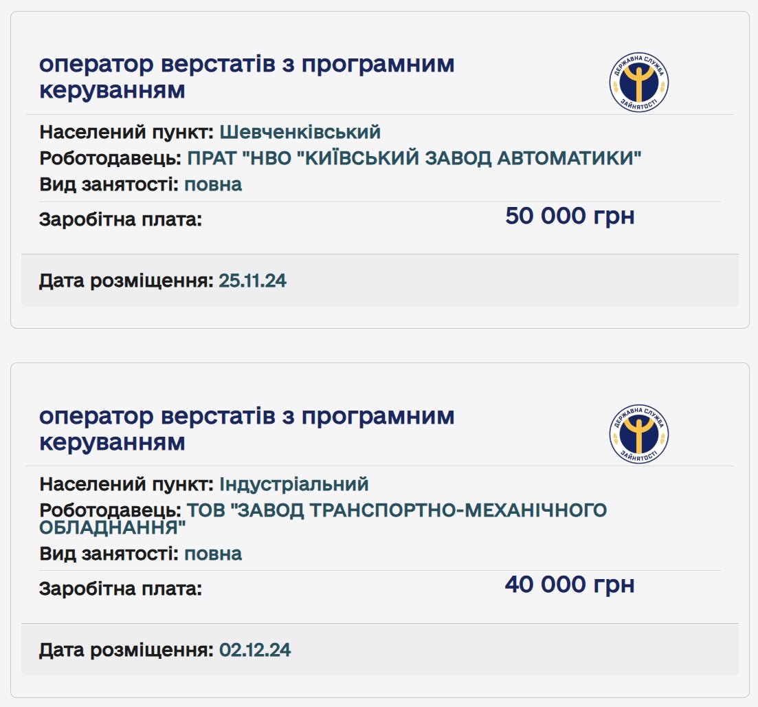 Дефіцит робітників із досвідом. В яких сферах ринку праці найбільша нестача кадрів