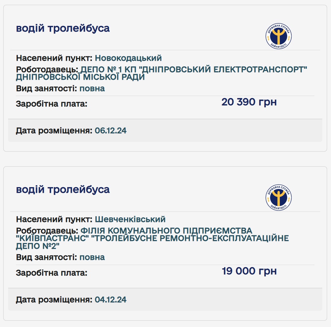 Дефіцит робітників із досвідом. В яких сферах ринку праці найбільша нестача кадрів