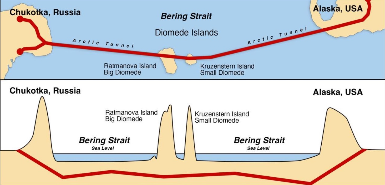 Москва мріє про "тунель Путіна-Трампа", щоб з’єднати Росію і США (фото)