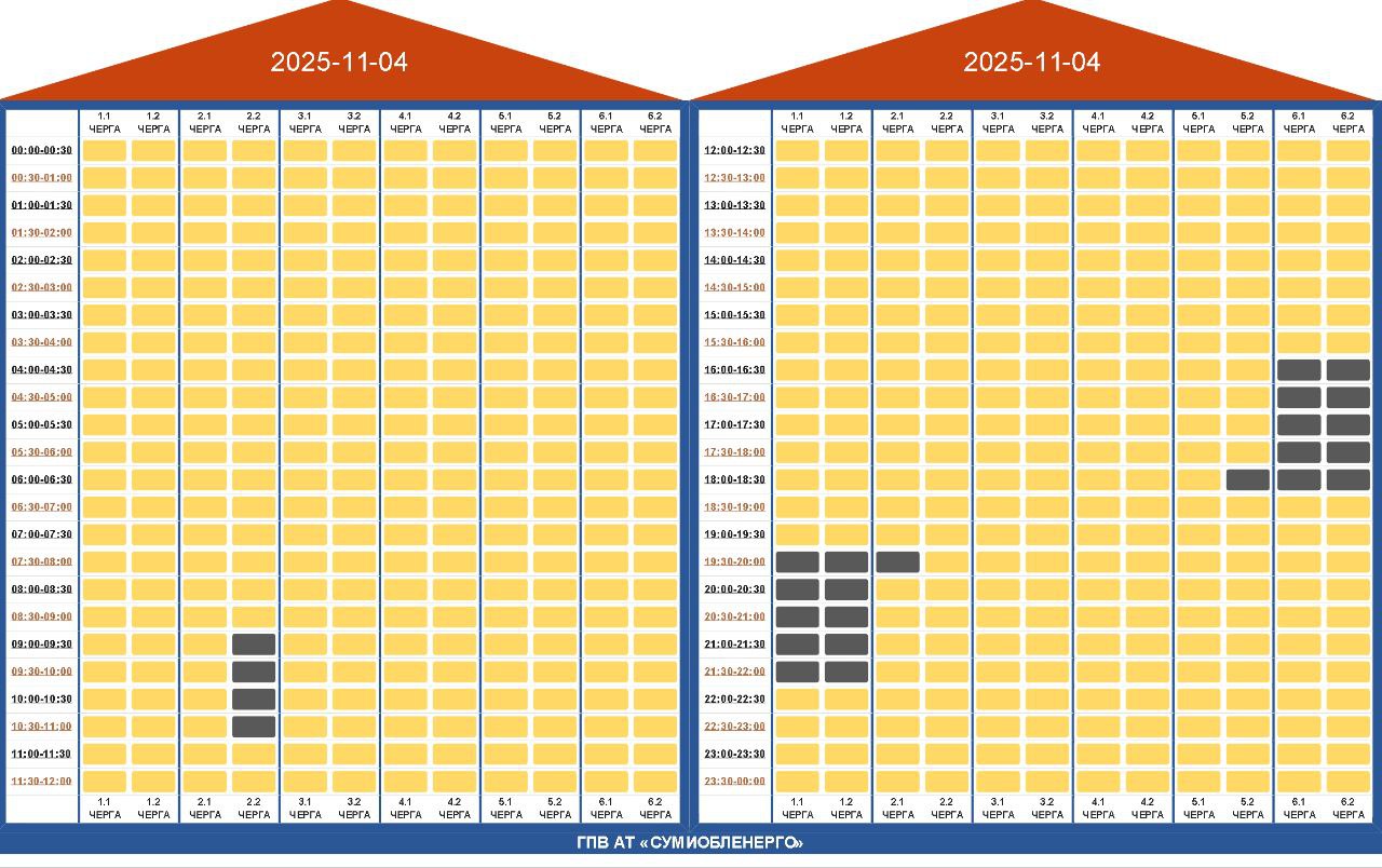 Где и как в Украине будут выключать свет 4 ноября: список областей и графики