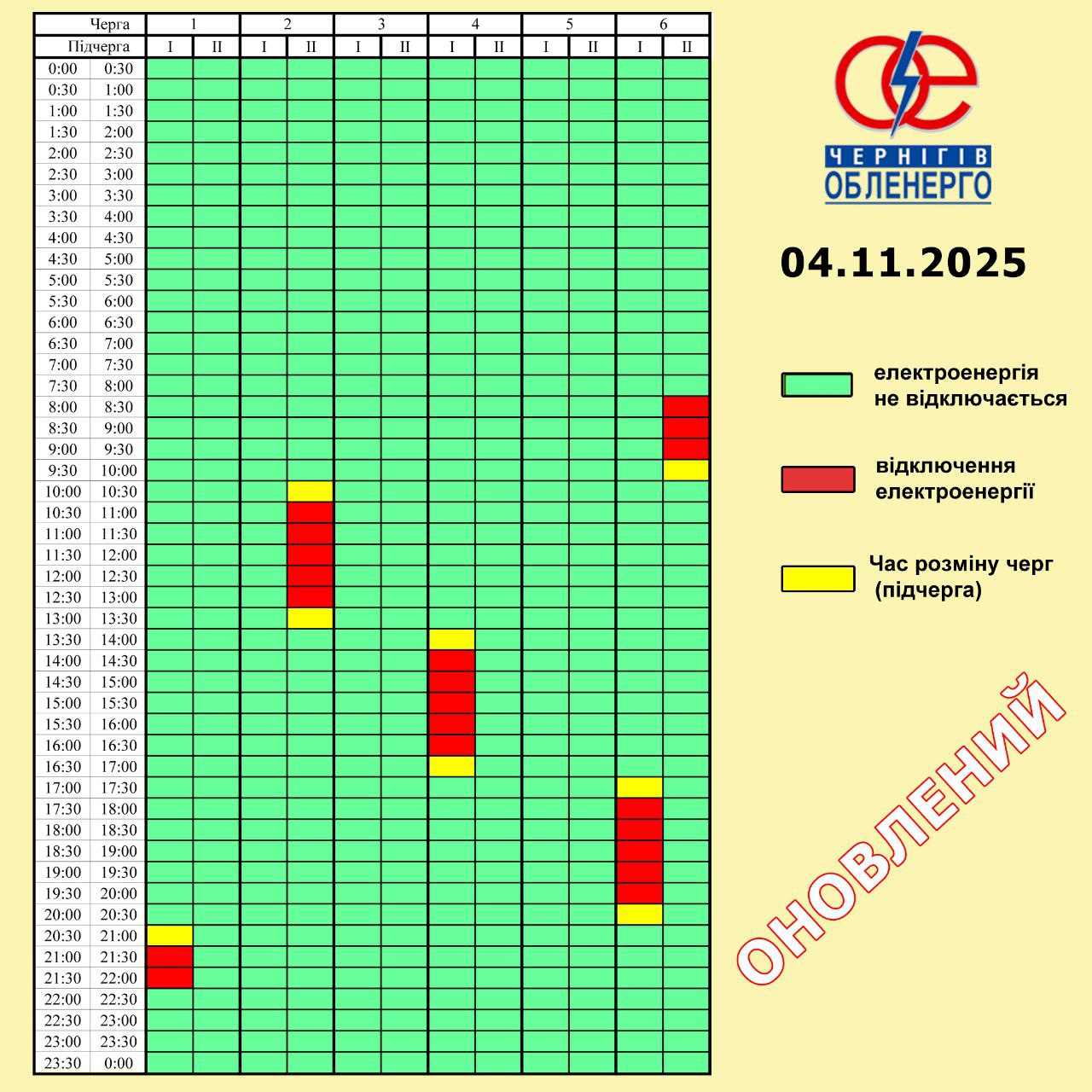Отключений стало больше: обнародованы новые графики для нескольких областей (список)